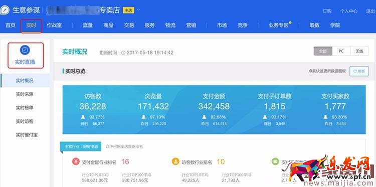 生意參謀升級,這些變化你不得不知! 生意參謀升級,這些變化你不得不知!