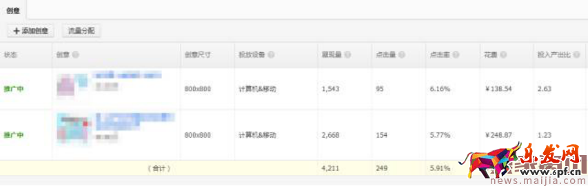 一周快速提升直通車計劃權(quán)重，10分不難
