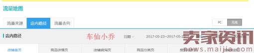 【直通車系列篇】07 深度剖析淘寶搜索的前世今生 【直通車系列篇】07 深度剖析淘寶搜索的前世今生