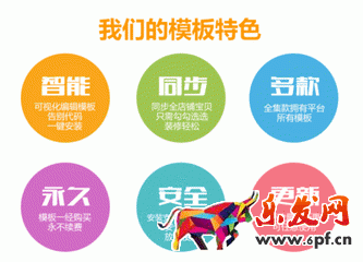 淘寶首頁模板裝修制作教程