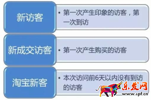 鉆展怎么拉新 鉆展怎么拉新