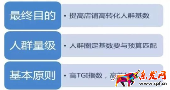 鉆展怎么拉新 鉆展怎么拉新