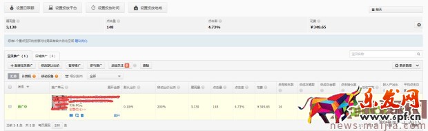 新品直通車計(jì)劃3天上10分實(shí)操技巧 新品直通車計(jì)劃3天上10分實(shí)操技巧