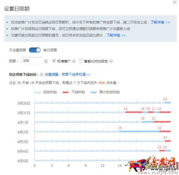 ?快速提升直通車質量分,你還在為這個煩惱? ?快速提升直通車質量分,你還在為這個煩惱?