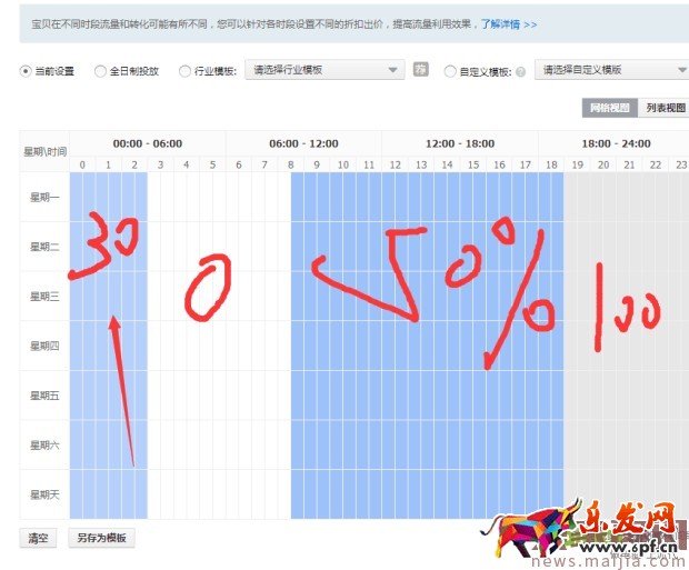 ?快速提升直通車質量分,你還在為這個煩惱? ?快速提升直通車質量分,你還在為這個煩惱?
