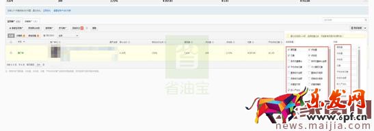直通車數(shù)據(jù)有很多,要重點看這幾項 直通車數(shù)據(jù)有很多,要重點看這幾項