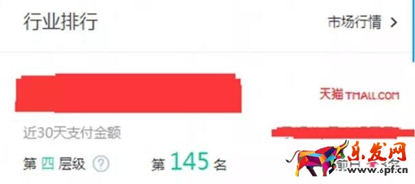 店鋪一個(gè)月從零到第三層級