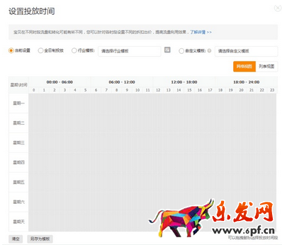 直通車測(cè)款的心得: