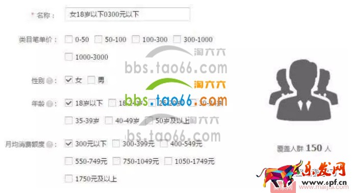 怎么做好直通車人群屬性標簽？
