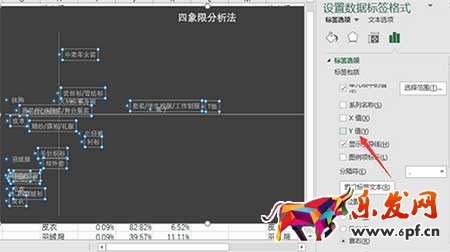 從零開始學淘寶運營