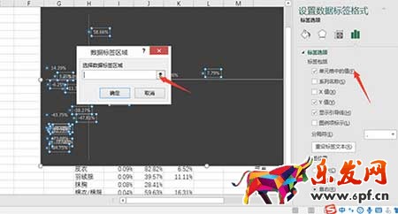 從零開始學淘寶運營