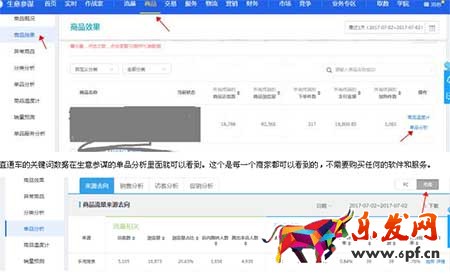 從零開始學淘寶數據運營