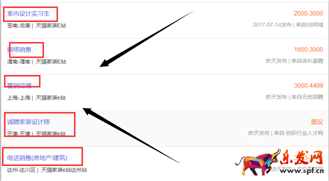 天貓家裝e站工作怎么樣? 天貓家裝e站工作怎么樣?