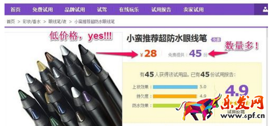 淘寶申請(qǐng)?jiān)囉迷谀睦? alt=