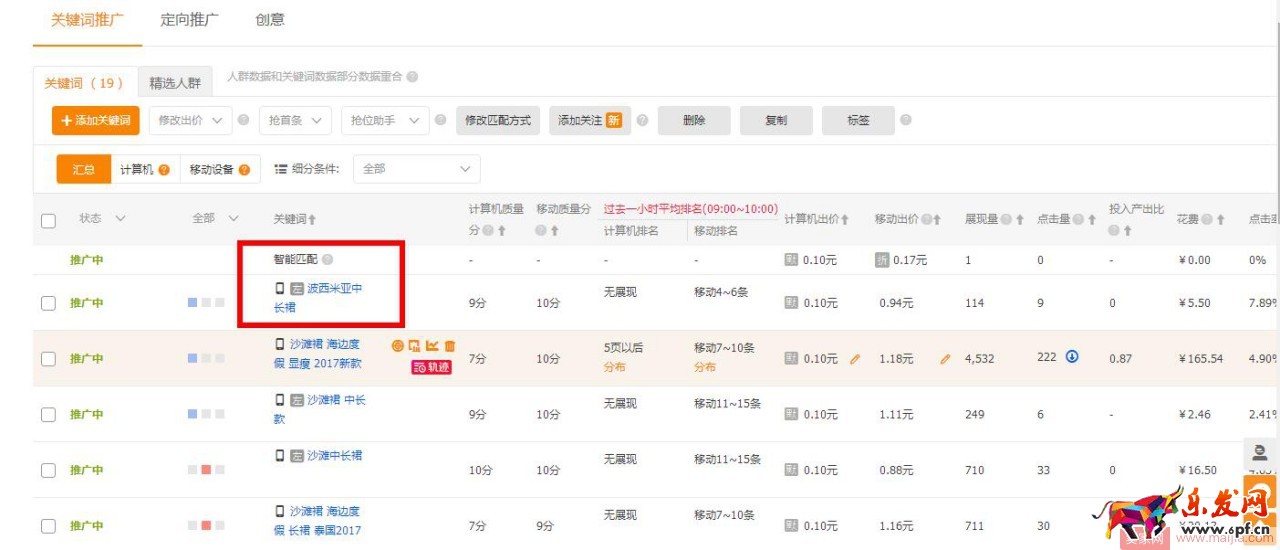 想要降低PPC，先養(yǎng)好關(guān)鍵詞質(zhì)量分再說！