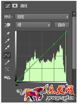 淘寶街拍照片如何調色