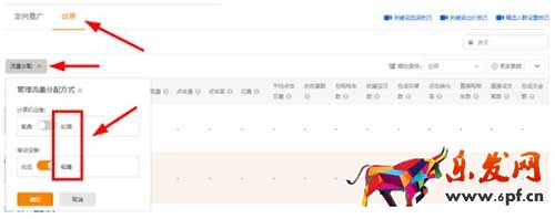 怎么利用直通車測圖