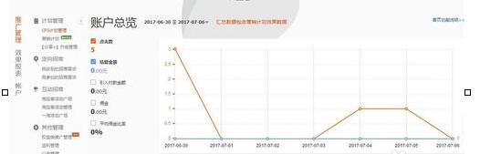 淘寶客如意投怎么設置2.jpg 淘寶客如意投怎么設置2.jpg