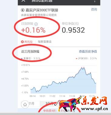 微信理財通的指數定投6.jpg 微信理財通的指數定投6.jpg