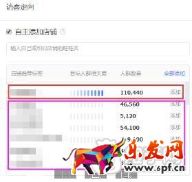 參加淘寶聚劃算成功經(jīng)驗(yàn)分享