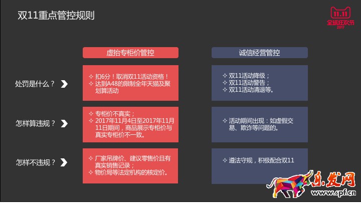 2017雙11規則解讀|2017雙11海選報名時間