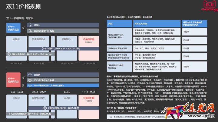 2017雙11規則解讀|2017雙11海選報名時間