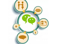 微信指數查詢系統怎么操作?微信指數查詢系統運用的場景 微信指數查詢系統怎么操作?微信指數查詢系統運用的場景