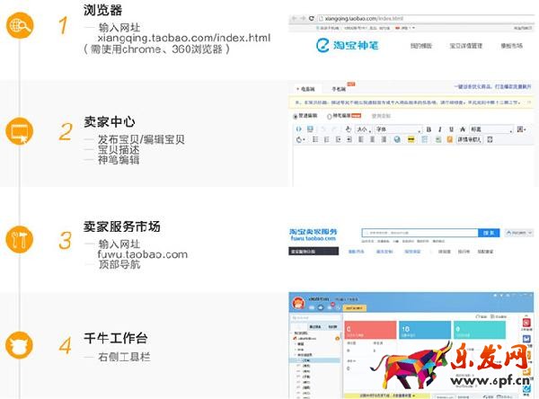 淘寶神筆入口 淘寶神筆入口