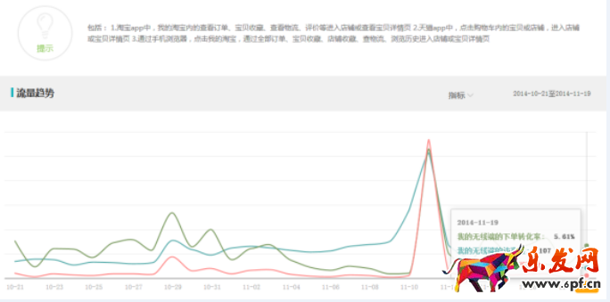 雙十一直通車文案9.png 雙十一直通車文案9.png