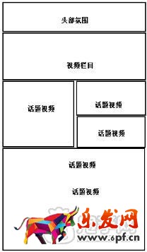 淘寶雙十二短視頻玩法報(bào)名