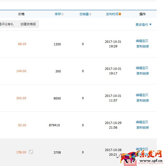 標題改來改去流量不升反降?看這里 標題改來改去流量不升反降?看這里