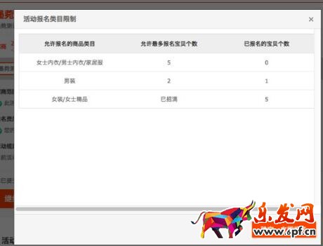 淘寶雙十二會場和外圍