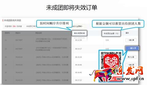 拼多多拼團信息分享