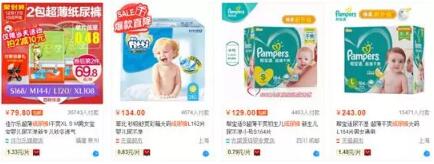 淘寶高利潤產品