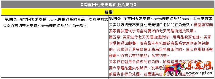 淘寶規則