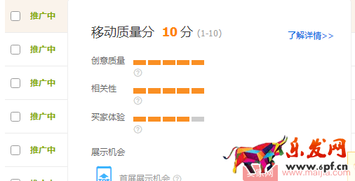 直通車極致玩法,低價引流,持續降低PPC,你不知道的操作秘密! 直通車極致玩法,低價引流,持續降低PPC,你不知道的操作秘密!