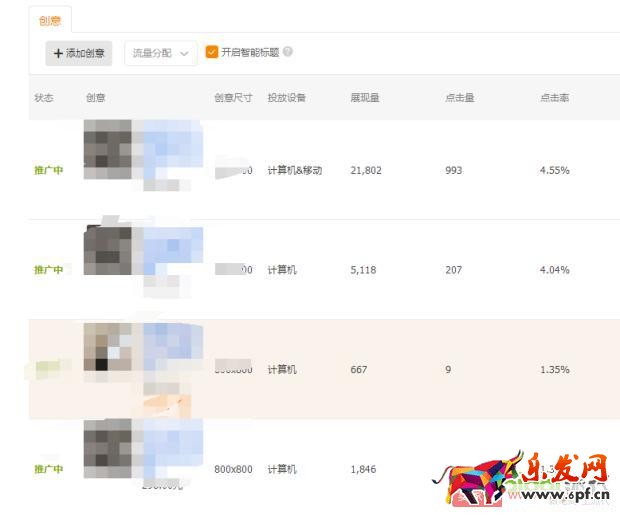 改版之后直通車如何快速上分，拉動自然搜索？【逍遙原創(chuàng)】