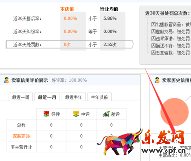 淘寶主營類目怎么顯示.png 淘寶主營類目怎么顯示.png