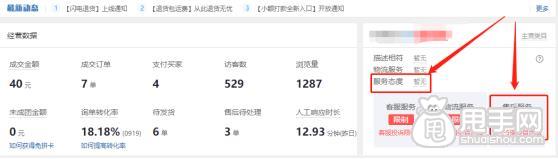 拼多多經營評測