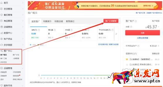 拼多多經營評測