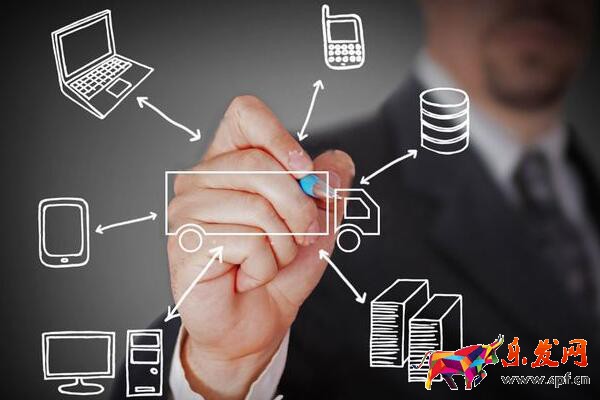 淘寶網(wǎng)上開店怎么進(jìn)貨賣貨?貨源如何解決? 淘寶網(wǎng)上開店怎么進(jìn)貨賣貨?貨源如何解決?