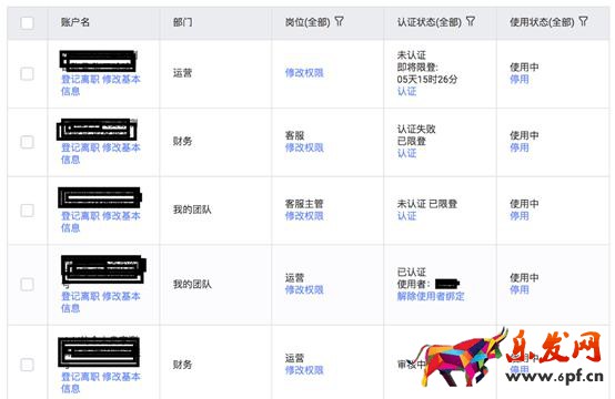 淘寶子賬號(hào)怎么登陸:完成這六個(gè)步驟才能登陸,淘寶