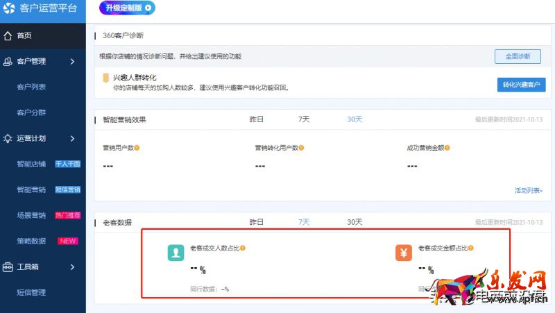 深度解析淘寶店鋪每天需要關注的數據,希望能夠讓你少走一些彎路
