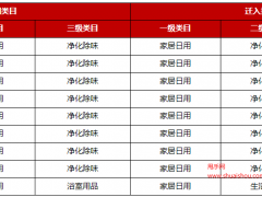 SHOPEE商家如何解綁信用卡/金融卡/銀行卡？