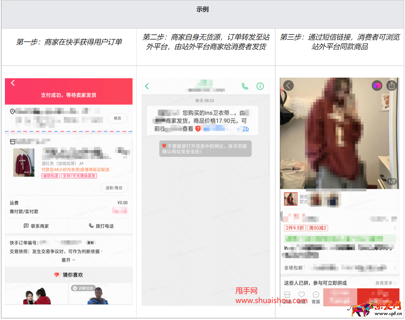 快手惡意倒賣規則解讀