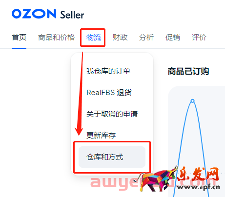 實操丨OZON新手必看：簡單兩步讓你嚼碎OZON物流設置！以郵政為例！ 第1張