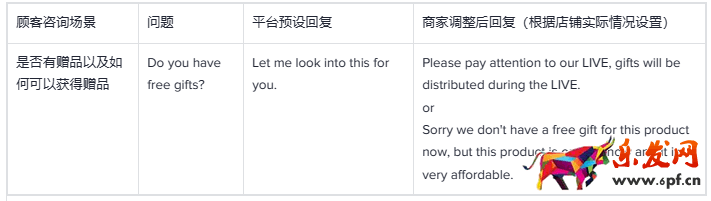 tTikTok如何設置常見問題及自動回復？