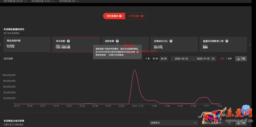 淘寶直播訂單明細(xì)支持查看退款數(shù)據(jù)