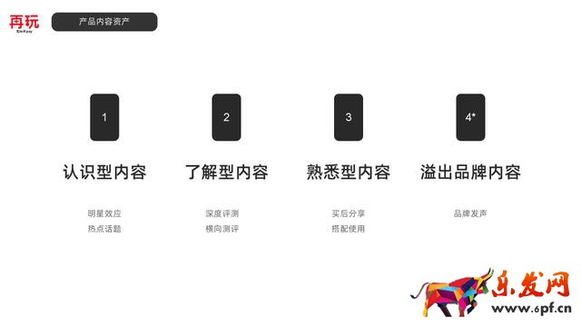 品牌小紅書內容種草的本質是什么?