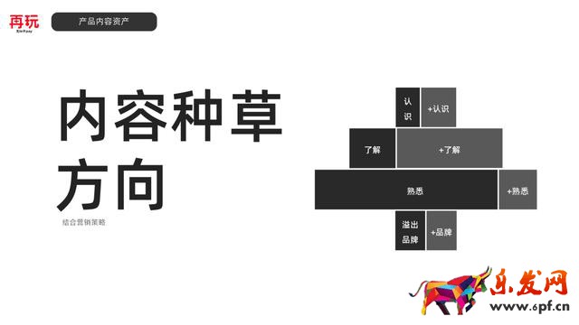 品牌小紅書內容種草的本質是什么?